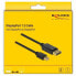 DELOCK Mini DisplayPort To displayport cable 2 m