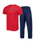 ფოტო #2 პროდუქტის Men's Navy, Red Cleveland Guardians Meter T-shirt and Pants Sleep Set