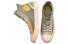 Фото #5 товара Кроссовки Converse ERX 260 Vintage Basketball Shoes 165908C