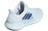 Adidas Climacool 2.0 Vent Summer.Rdy Em EH0328 Breathable Sneakers