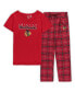 Фото #1 товара Пижама Concepts Sport женская красная Chicago Blackhawks Plus Size Lodge