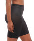 Фото #4 товара БельеSpanx thinstincts® 20 Girl Shorts