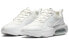 Nike Air Max Verona Summit White CU7846-101 Sneakers