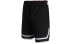 Фото #3 товара Шорты для баскетбола Nike THERMA FLEX CU1732-010, черные, мужские