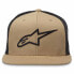 ALPINESTARS Corp Cap