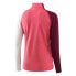 LOEFFLER Coblo Transtex Long Sleeve Base Layer