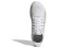 Кроссовки Adidas Fluidflow 20 White/Grey