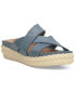 Фото #1 товара Women's Loftee Crisscross Platform Espadrille Sandals