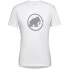 ფოტო #1 პროდუქტის MAMMUT Core Reflective short sleeve T-shirt