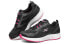 Фото #4 товара Беговые кроссовки Skechers GO RUN Consistent 128075-BKPK