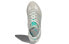 Adidas Originals Retropy E5 HP7744 Retro Sneakers
