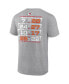 Фото #3 товара Men's Heather Gray Kansas City Chiefs Super Bowl LVIII Champions Counting Point Score Big and Tall T-shirt