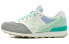 Running Shoes New Balance 996 WR996II