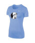 Фото #3 товара Women's Light Blue UCF Knights 2023 Space Game Citronaut T-shirt