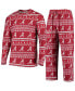 Фото #2 товара Men's Crimson Alabama Crimson Tide Ugly Sweater Knit Long Sleeve Top and Pant Set