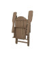 4 Piece Set Classic Folding Adirondack Chair With Footrest Ottoman