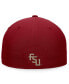 Фото #2 товара Men's Garnet Florida State Seminoles Fitted Hat