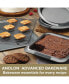 Advanced 9" Round Cake Pan