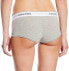 Фото #9 товара Calvin Klein Modern Cotton Women's Underwear Shorts