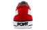 Кеды Pony Shooter 93M1SH09RD Canvas Shoes