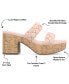 Фото #11 товара Women's Kyaa Braided Platform Sandals