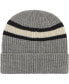 Фото #2 товара Men's Charcoal Iowa Hawkeyes Penobscot Cuffed Knit Hat