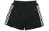 Adidas Run It Shorts DW5997