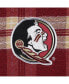 Фото #4 товара Пижама Profile Men's Garnet Florida State Seminoles Big and Tall