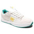 Фото #2 товара DC Shoes Lynx Zero Skate trainers