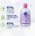 Фото #5 товара Weichmachendes Mizellenwasser 3 in 1 für trockene und empfindliche Haut - NIVEA Micellar Cleansing Water 400 ml