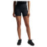 SUPERDRY Core 6Inch Tight Shorts