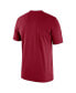 Men's Heathered Crimson Oklahoma Sooners Team Football Legend T-shirt