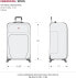 Фото #7 товара SwissGear Spinner/Pewter 25", Pewter colour, Checked-Medium 25-Inch, Sion Softside Expandable Luggage