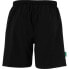 Фото #2 товара UHLSPORT Essential Evo Woven Shorts