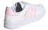 Adidas Neo Breaknet FZ2466 Sneakers