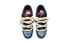 Фото #4 товара Кроссовки Nike Dunk Low SE Blue Jeans