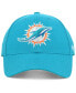 Miami Dolphins MVP Cap