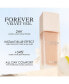 Forever Velvet Veil Matte Primer