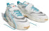 Фото #3 товара Кроссовки Adidas Originals Streetball 3 Бело-сине-коричневые