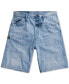 Men's Relaxed-Fit Denim Shorts