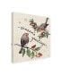 Фото #2 товара Janelle Penner Christmas Lovebirds III Canvas Art - 20" x 25"