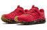 Under Armour Hovr Summit CNY 3022820-600 Sneakers