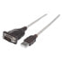 Фото #1 товара MANHATTAN 901860749 USB To Parallel cable 45 cm