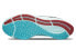 Фото #6 товара Nike Pegasus 38 舒适 减震耐磨 低帮 跑步鞋 女款 蓝绿色 / Кроссовки Nike Pegasus 38 DN5175-141