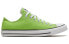 Фото #3 товара Кеды Converse Chuck Taylor All Star зеленого цвета 168581C