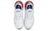 Фото #3 товара Кроссовки Nike Air Max 270 USA Low Top White-Blue-Красный