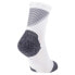 ODLO Micro Crew Ceramicool socks