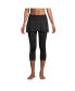 Petite High Waisted Modest Swim Leggings with UPF 50 Sun Protection