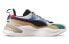 Кроссовки для мужчин PUMA RS-2K 373724-01 35.5 - фото #3