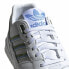 Фото #5 товара Кроссовки Adidas Originals A.R. Trainer Белые для женщин